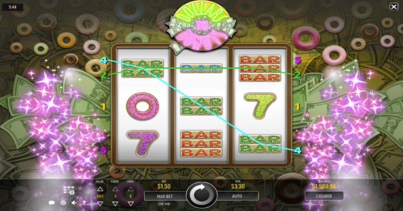 Play in Dollars to Donuts Slot Online from Rival Gaming for free now | www.togo-actualites.com